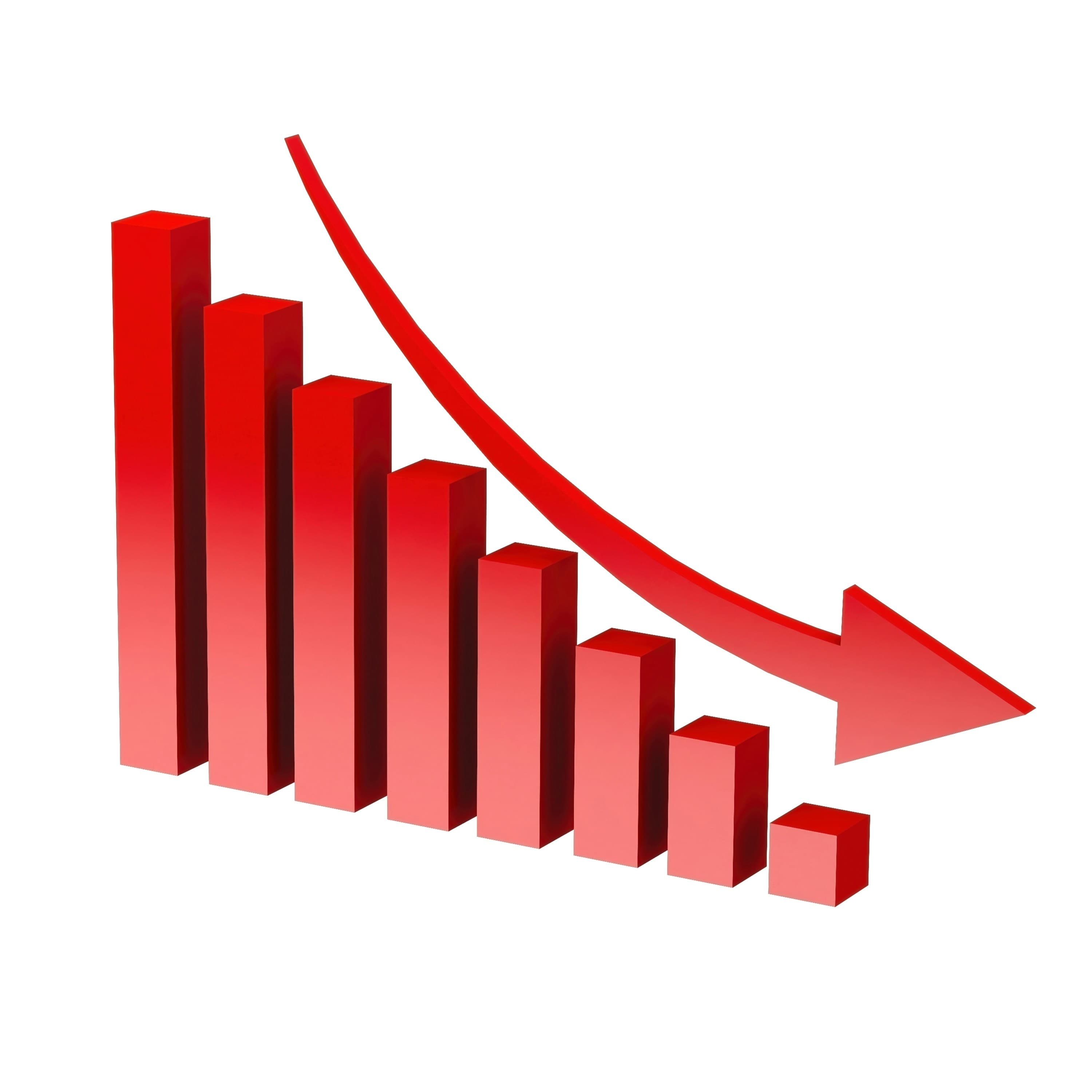 Five Debt Warning Signs to Notice in Your Household Budget