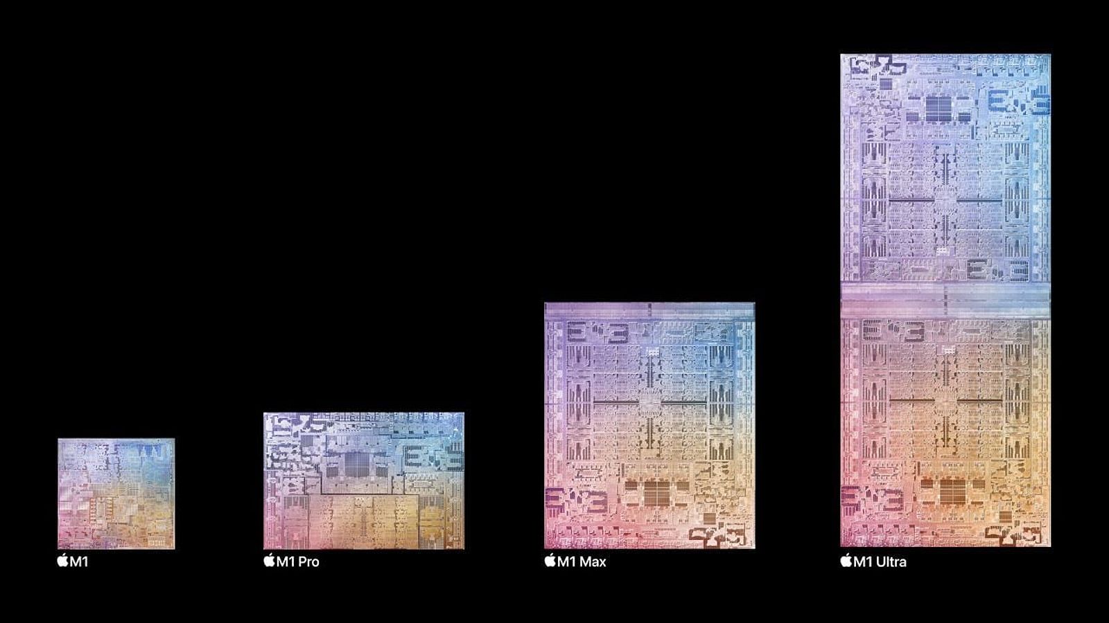 Apple M1 chip family lineup: M1, M1 Pro, M1 Max, M1 Ultra