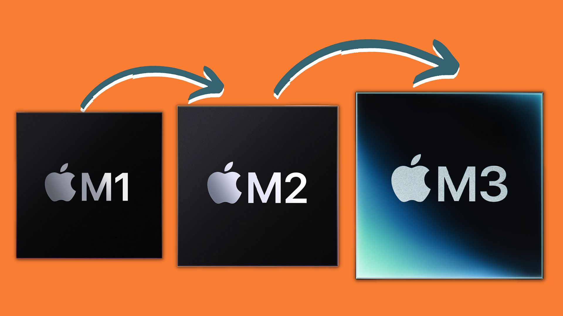 Unraveling The M-series: A Macbook Buyer’s Guide To The M1, M2, And M3 Chips